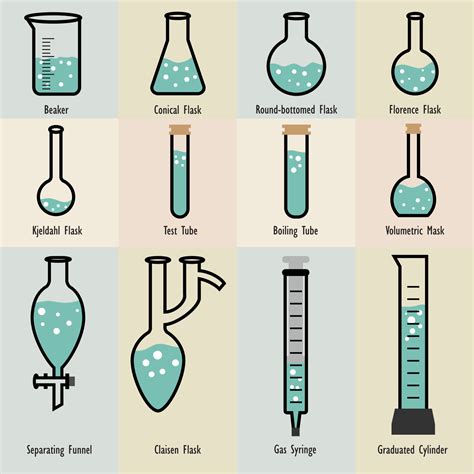 used to seal test tubes and flasks|volumetric flask names.